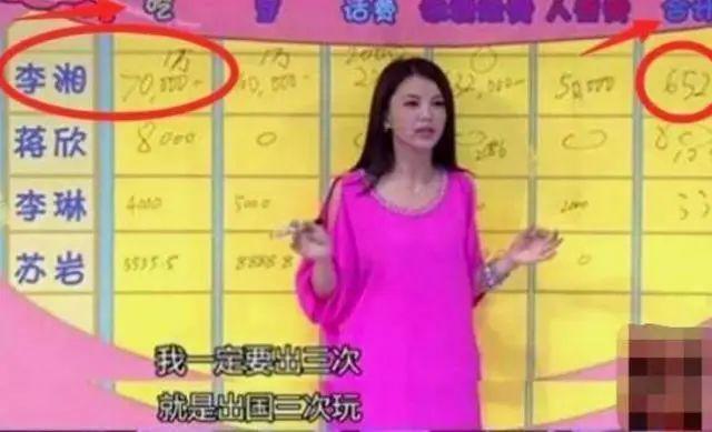 王诗龄进贵族女校，名二代们的“精英教育”到底咋回事？