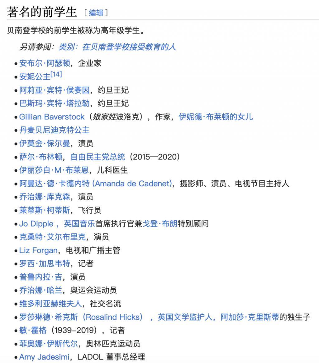 王诗龄进贵族女校，名二代们的“精英教育”到底咋回事？