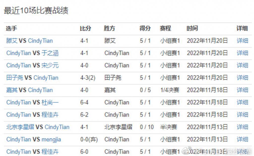 王诗龄进贵族女校，名二代们的“精英教育”到底咋回事？