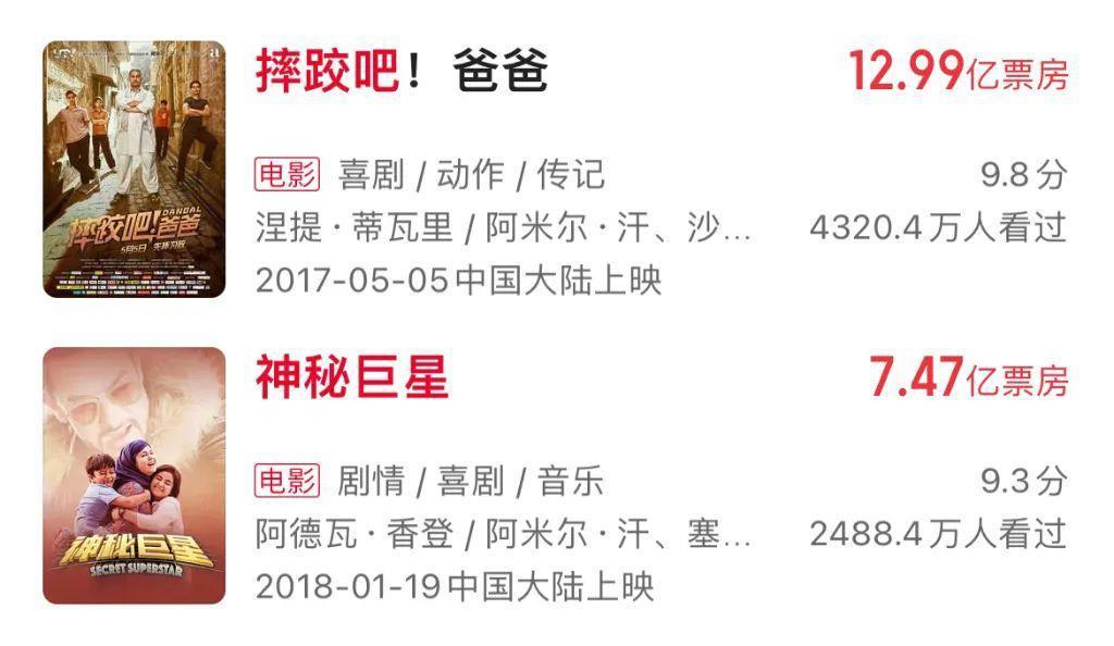 为什么今年有这么多现实主义电影？