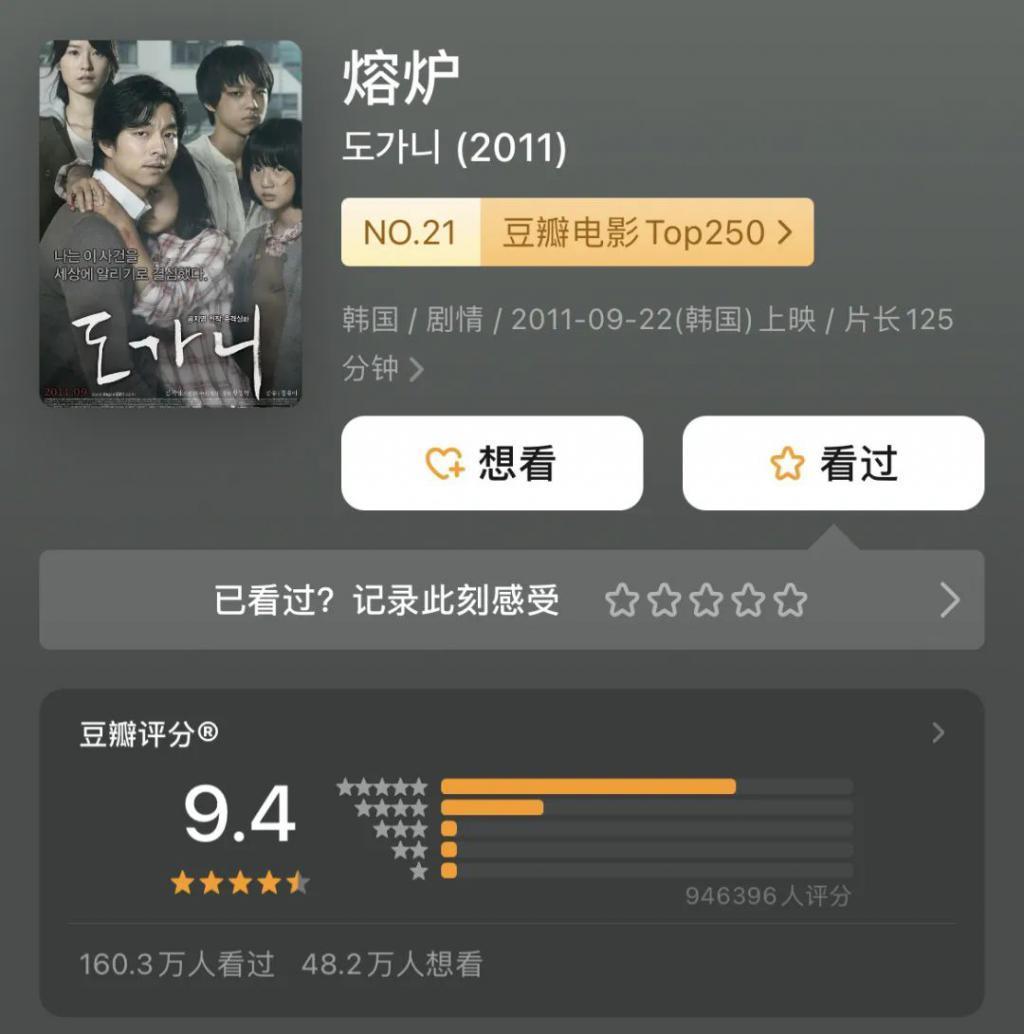 为什么今年有这么多现实主义电影？