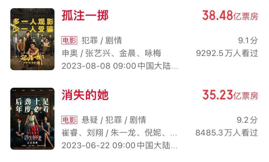 为什么今年有这么多现实主义电影？