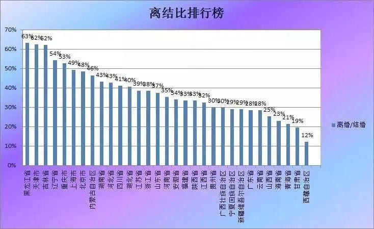 不是，你们真不把观众当外人呐？