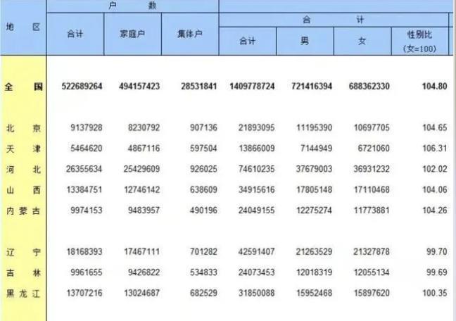 不是，你们真不把观众当外人呐？