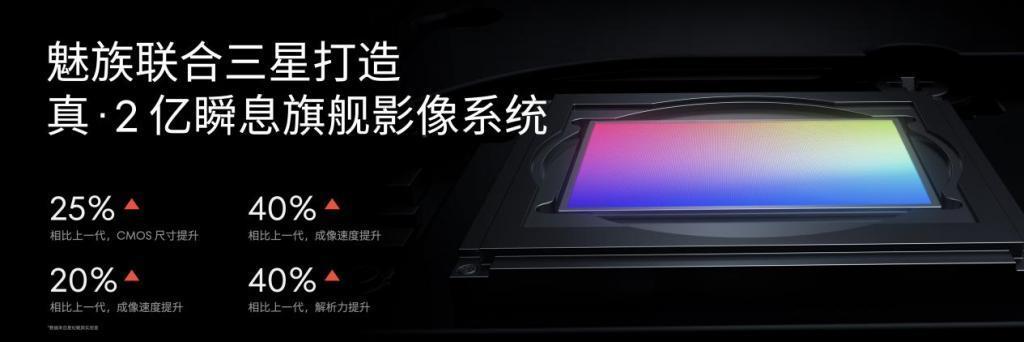 独具光环，敢于不凡2023 魅族秋季无界生态发布会顺利举行