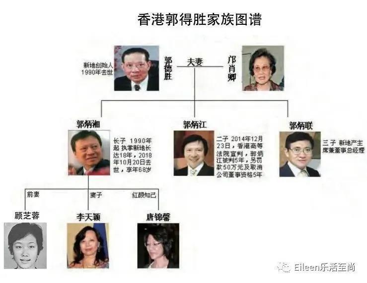 分300亿给美貌儿媳？新晋女首富经历了什么赌王都来吃瓜