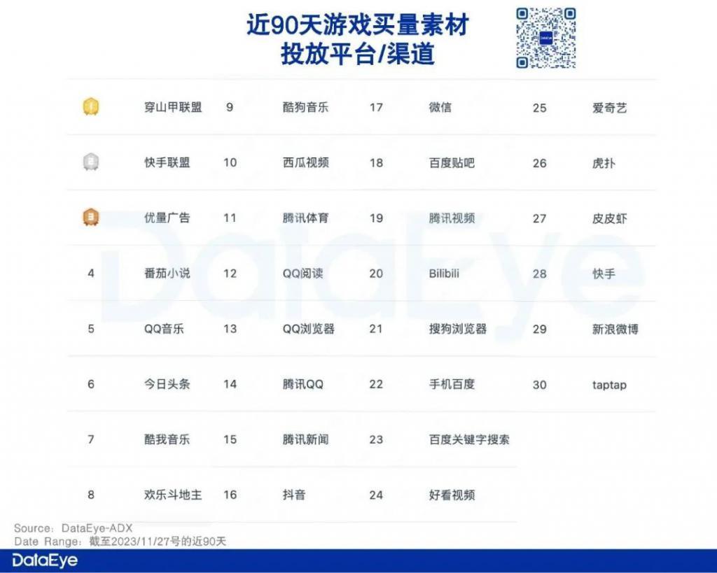 今年最疯游戏：《逆水寒》发疯症状观察