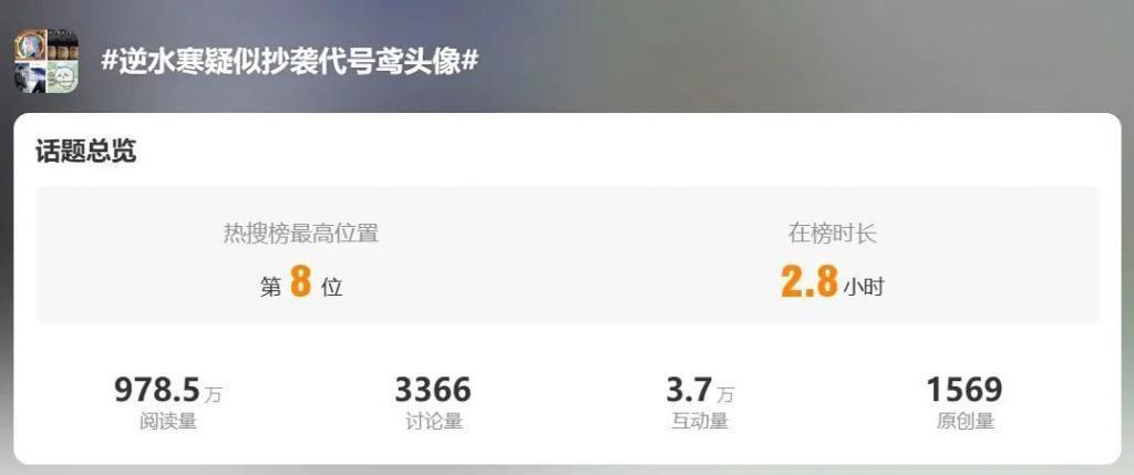 今年最疯游戏：《逆水寒》发疯症状观察