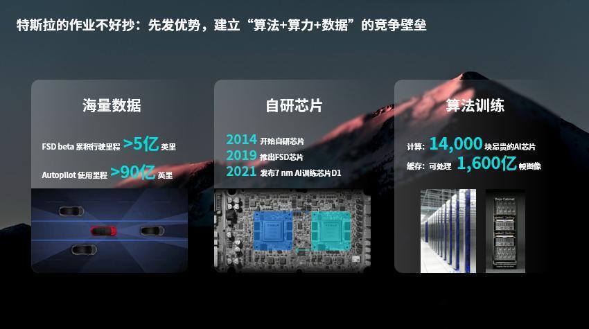国产智驾甩开激光雷达，一次冒进的尝试