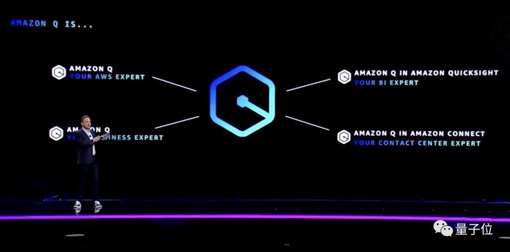 16000颗H200超级芯片！最强云计算亚马逊云科技和英伟达“合体”了：推出云AI超级计算机