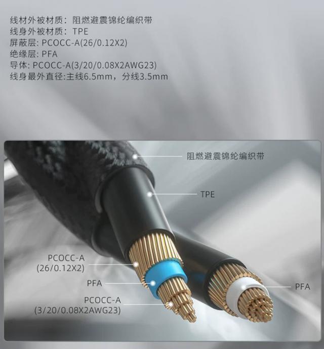 飞傲双 3.5mm 转可换插头耳机升级线 LL-RC 发布，售价 699 元