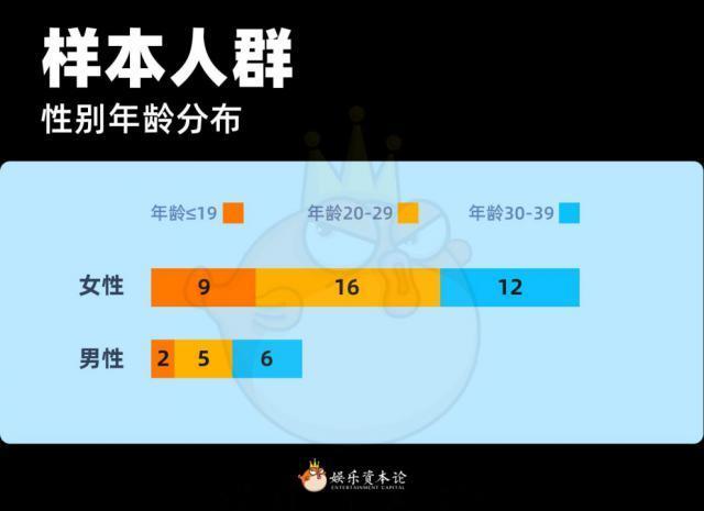 日韩剧豆瓣虚高2分？揭开海外剧评分面纱