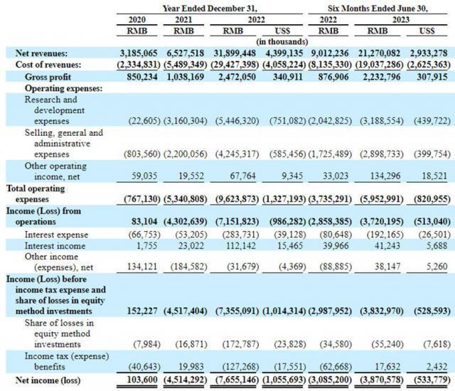 宁波超级IPO来了，900亿