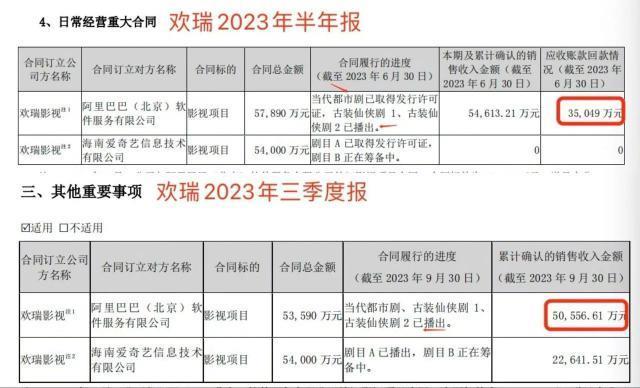 精打细算，流量给老板赚钱了吗？