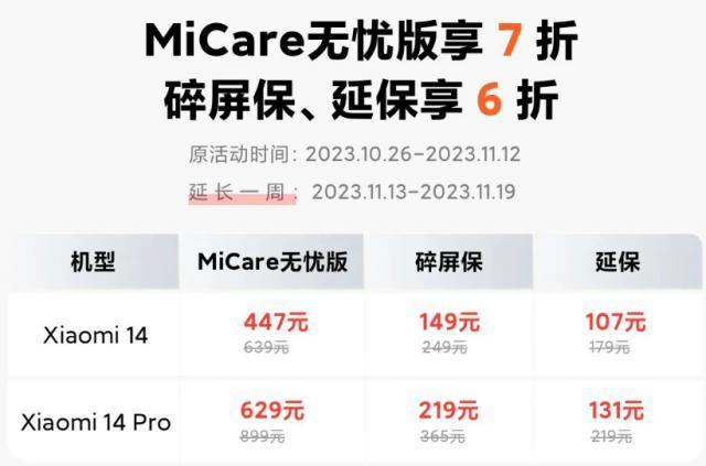 小米 14 系列手机官方保障活动延长一周：碎屏保、延保 6 折