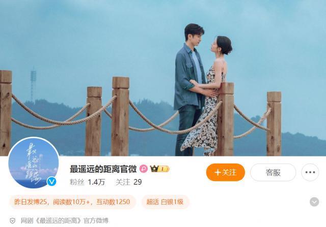 被电影圈退货？他们在网剧里赢麻了