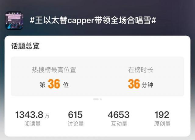 好久不见了Capper，病情严重到不能演出？