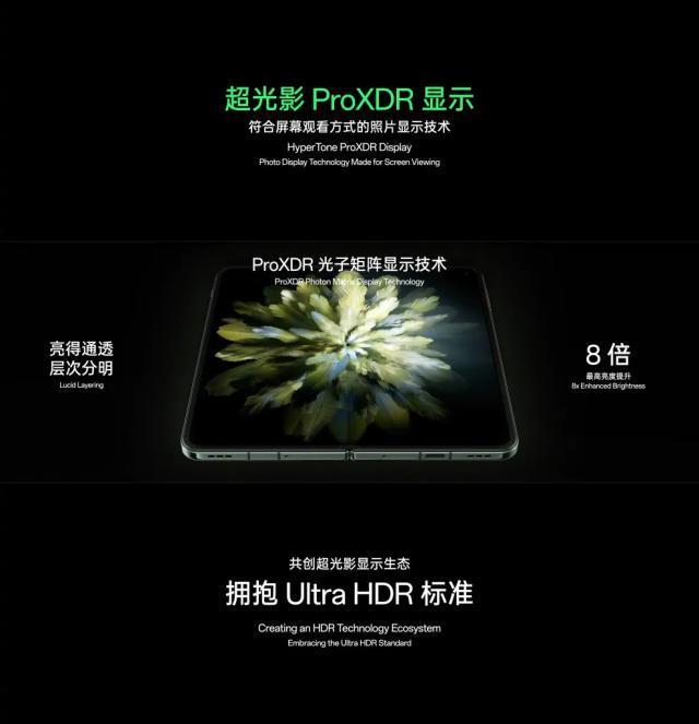 放弃ProXDR，OPPO做对了