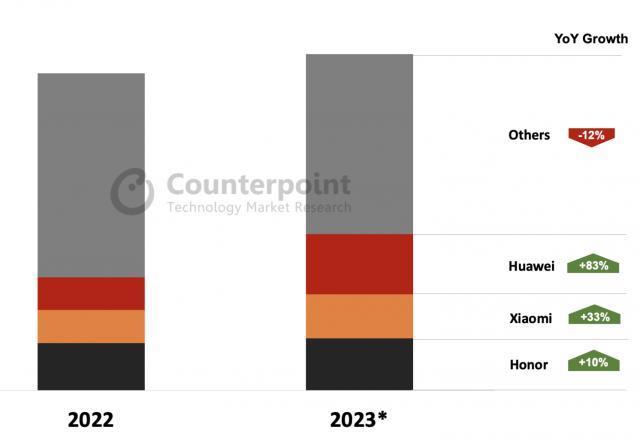 理想 MEGA 纯电车型 1 小时 42 分钟预订量突破 1 万辆
