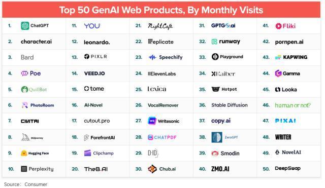 Adobe将于12月3日起停止在中国大陆官网销售中国摄影计划