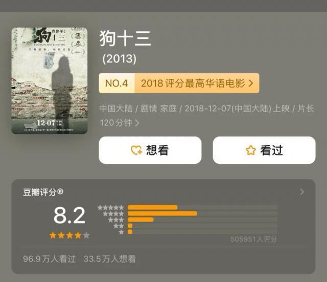 新片试毒：《涉过愤怒的海》《我本是高山》《非凡医者》