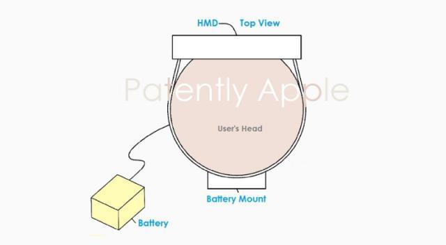 苹果专利曝光：Vision Pro头显可安装辅助电池，改善平衡性和续航