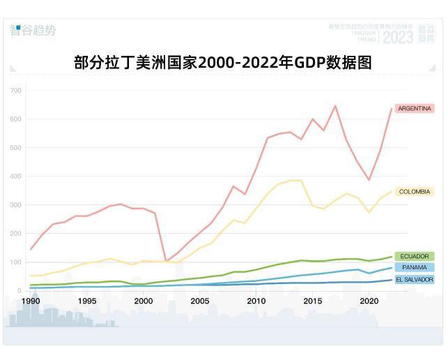 阿根廷人，为什么喜欢“丧权辱国”的新总统？