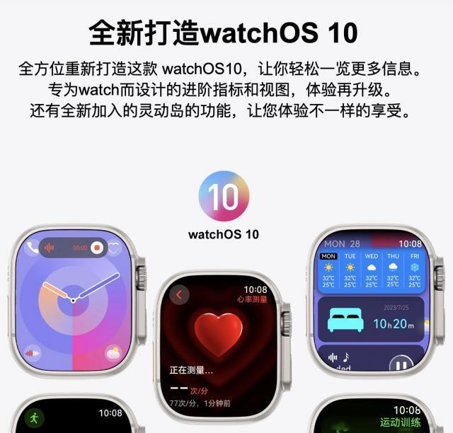 比正品还牛？苹果智能手表遭山寨：自带灵动岛、ChatGPT