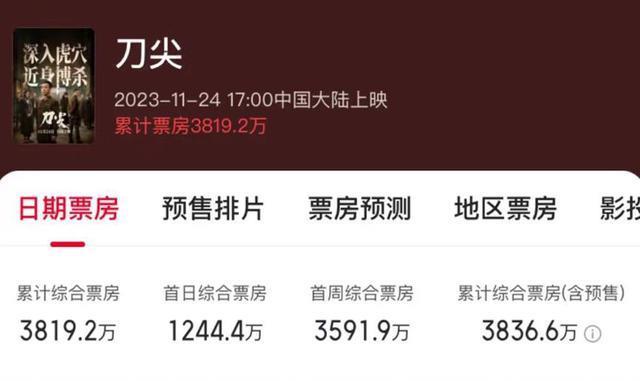综艺毁人？这次被低估的沙溢，给了多少“跨界演员”一记耳光