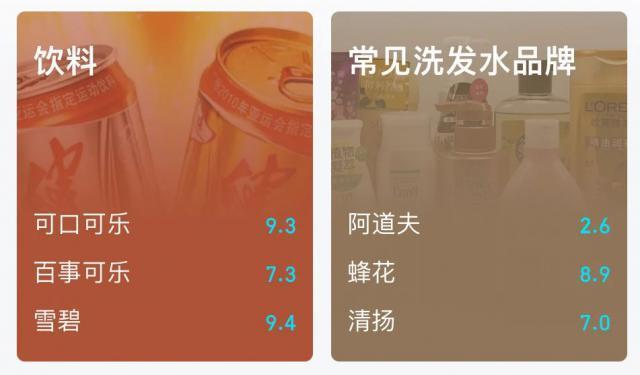 抽象的虎扑评分该如何落地？