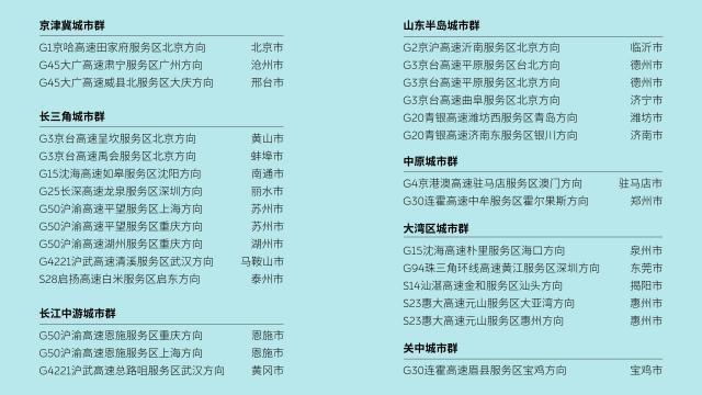华为、理想之后，蔚来汽车晒出夜间无人领航换电技术演示视频