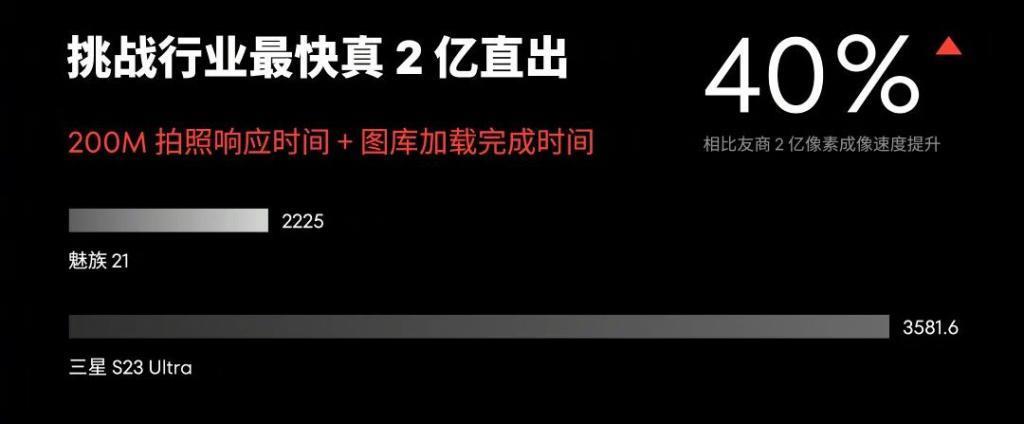 正面最好看的直屏手机，终于发布了