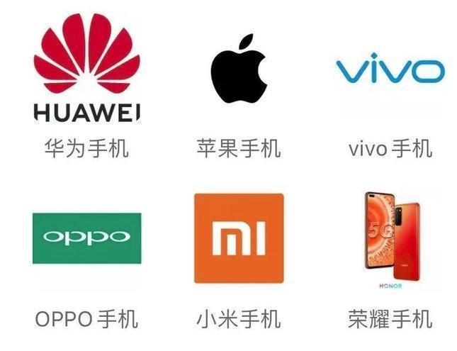 叕上涨了！中国手机均价 3480 元