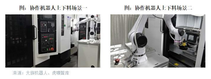 协作机器人如何成为3C制造业的默契舞伴？