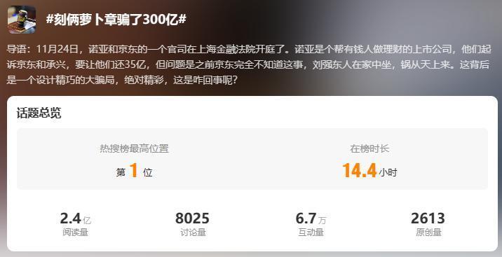 靠假章诈骗 300 亿还有后续！剧本都不敢这么写