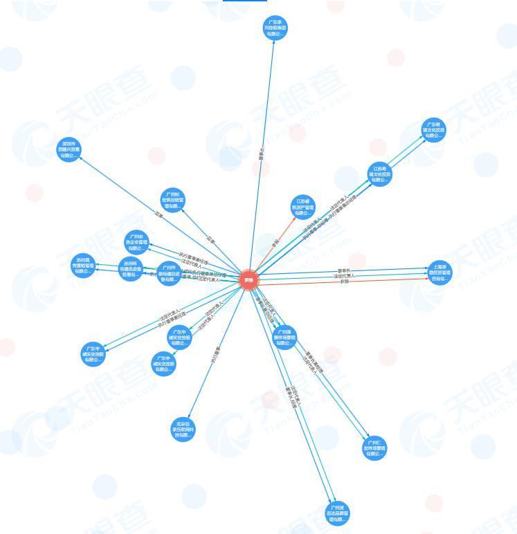 靠假章诈骗 300 亿还有后续！剧本都不敢这么写