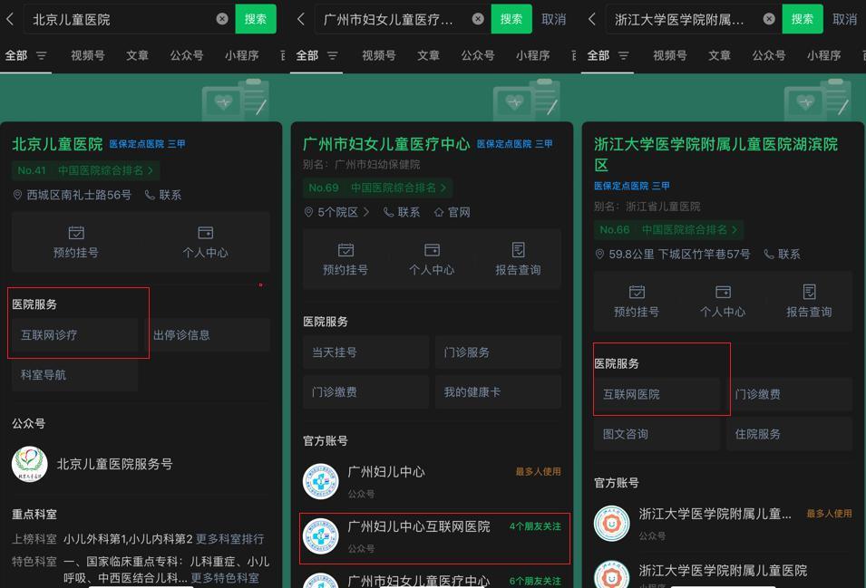 儿童医院排队到1000号？这些小程序能帮你解决看病难。