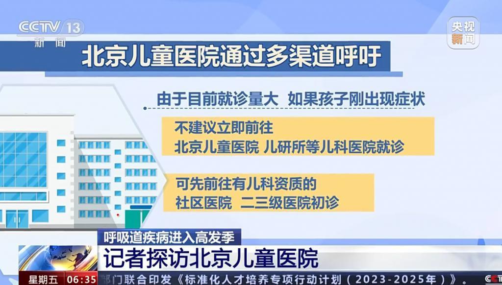 儿童医院排队到1000号？这些小程序能帮你解决看病难。