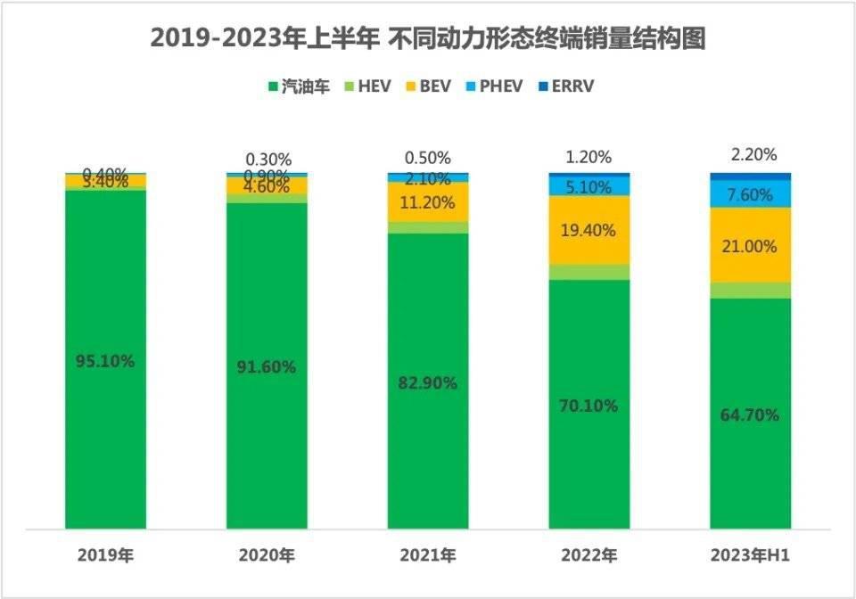 李想“假”跳楼，有人“真”着急