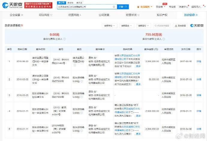 朱丹被骗光积蓄案判决书，1600万至今未还已成老赖