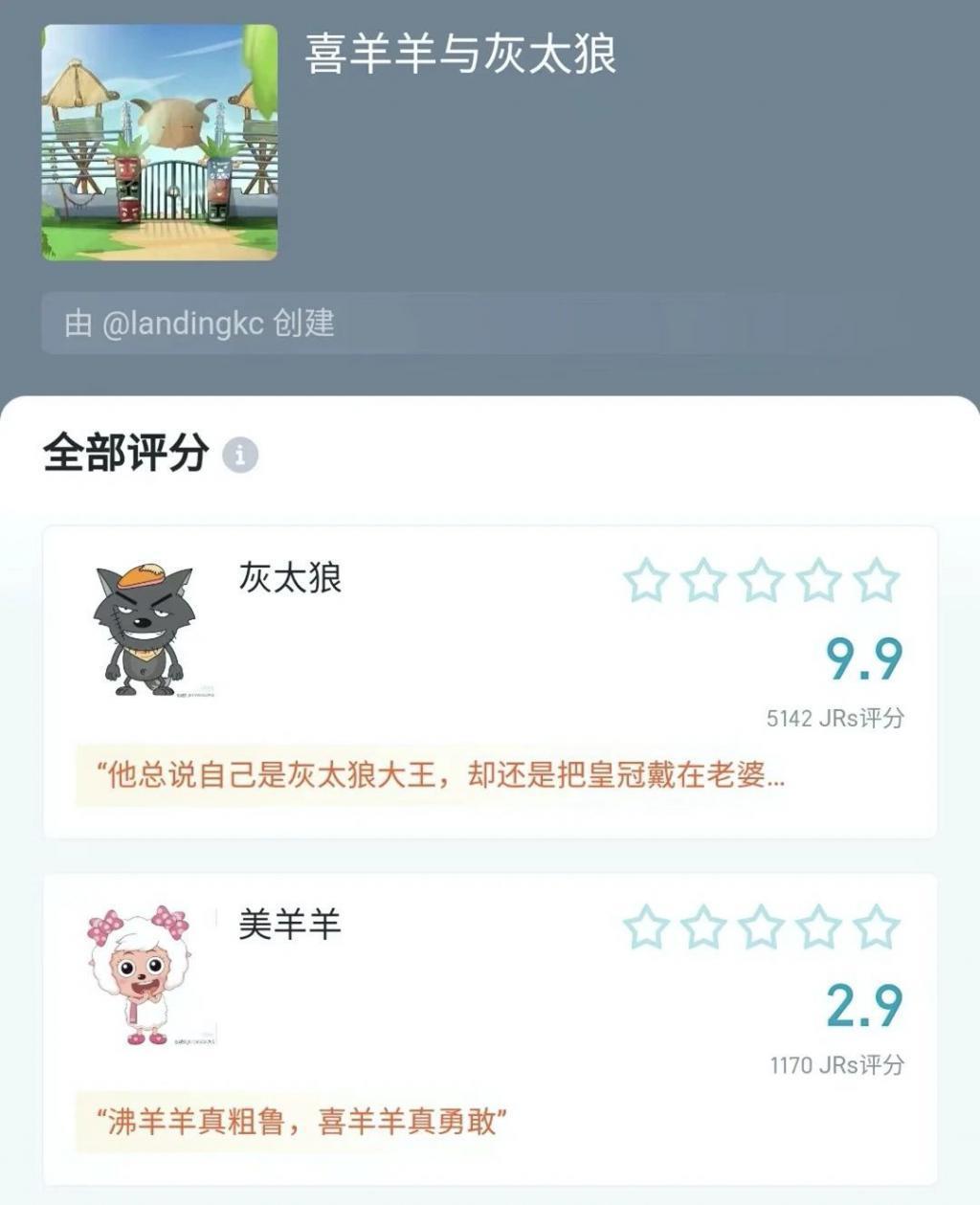 当虎扑直男，遇上高校官僚.