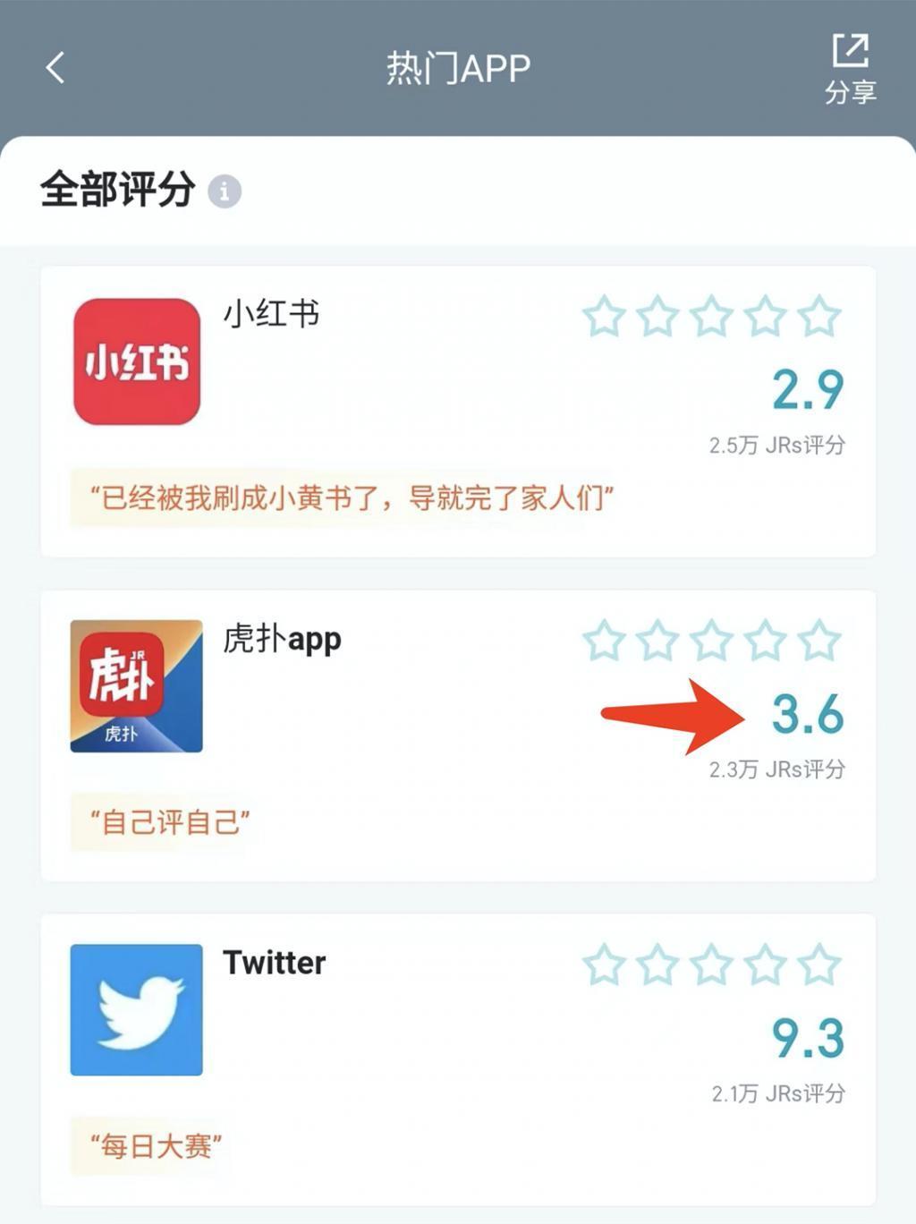 当虎扑直男，遇上高校官僚.