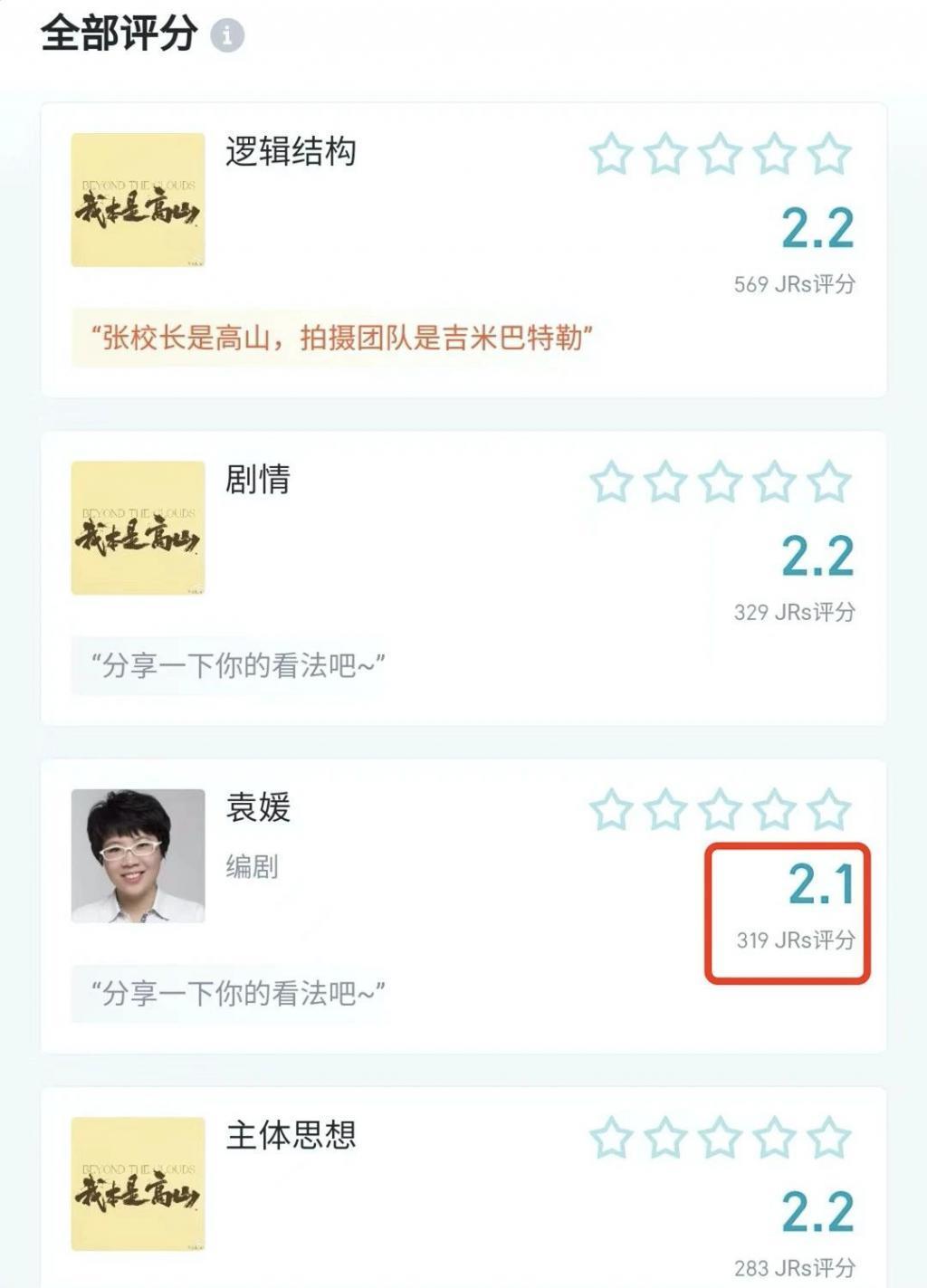 当虎扑直男，遇上高校官僚.