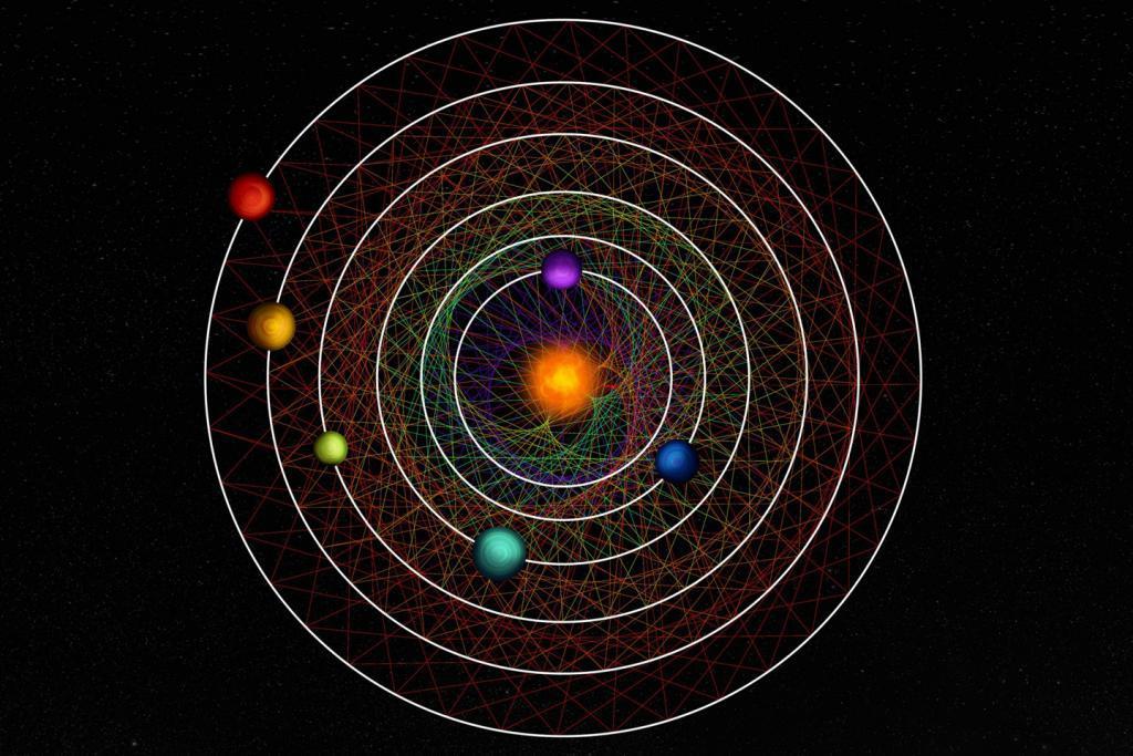“完美太阳系”被发现：6 颗行星协调同步公转令人惊叹