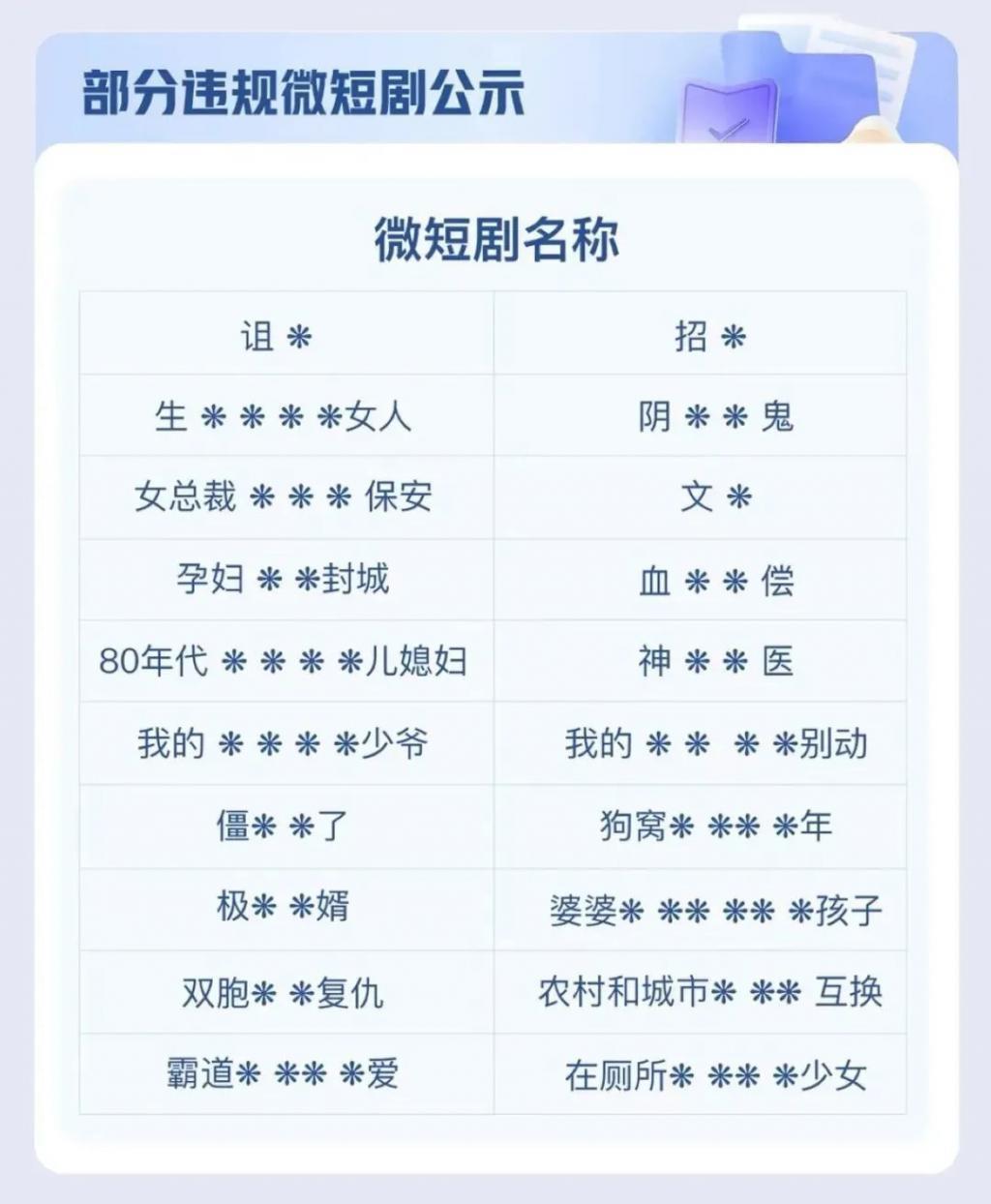 广电总局释放强监管信号！微短剧“捞金”背后竟是……