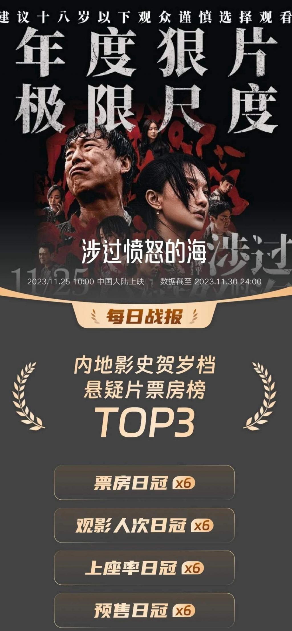 票房第一，争议太大，为什么被抵制？