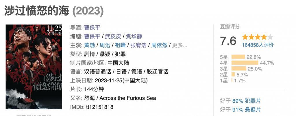 票房第一，争议太大，为什么被抵制？