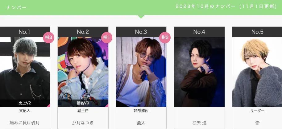日本少女数年前因爱刺伤牛郎，出狱后变网红，牛郎事业更上一层楼？