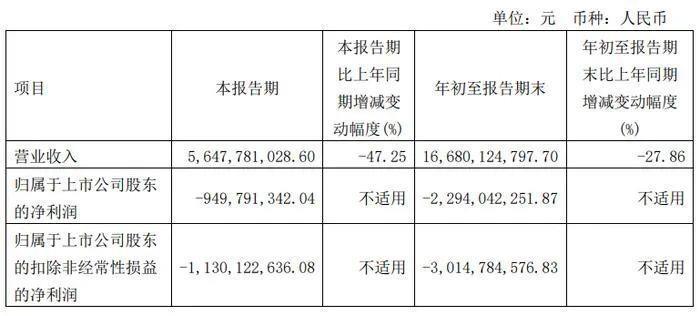 华为建联盟，赛力斯必须跟
