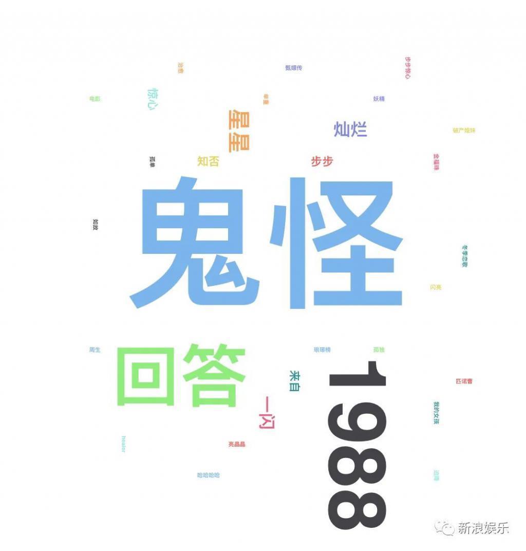 七年了，多少人还在溺爱他？